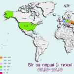 Як станиця Лондон заохочувала пластунів займатись спортом