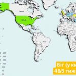 Як станиця Лондон заохочувала пластунів займатись спортом