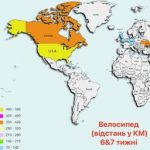 Як станиця Лондон заохочувала пластунів займатись спортом