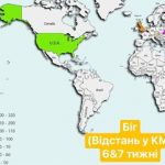 Як станиця Лондон заохочувала пластунів займатись спортом