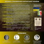 Карпатська Україна (інфографіка), Український інститут національної пам’яті Український кризовий медіа-центр